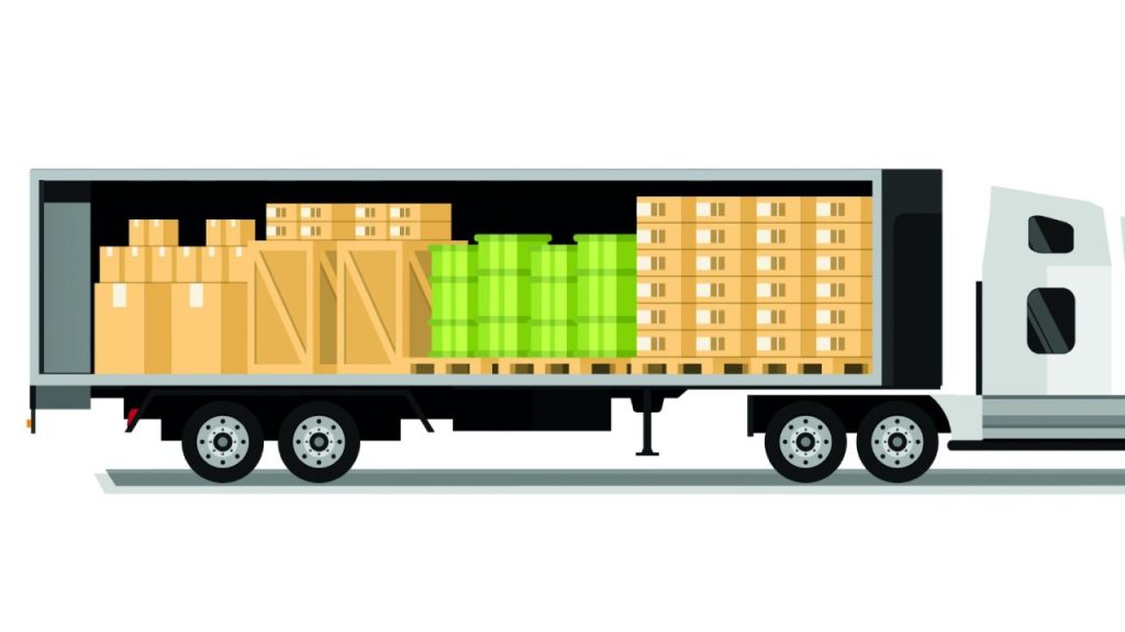 LTL (Less Than Truckload) logistics