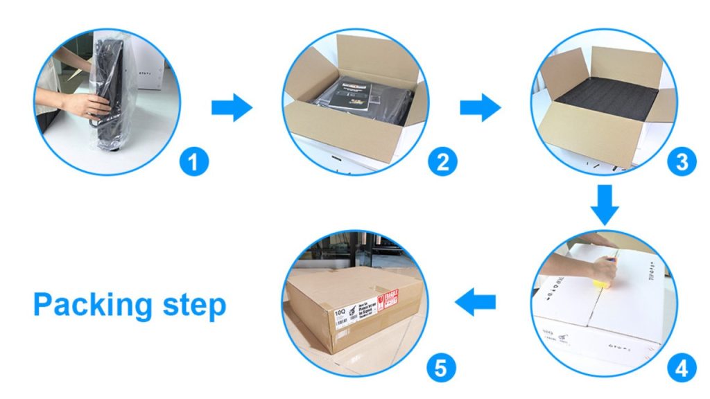 Step-by-Step Packing Process