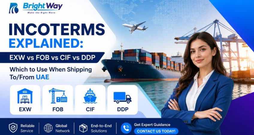 Incoterms Explained EXW vs FOB vs CIF vs DDP – Which to Use When Shipping To-From UAE